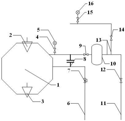 一种鲁奇加压气化炉灰锁测压管线防堵塞系统的制作方法