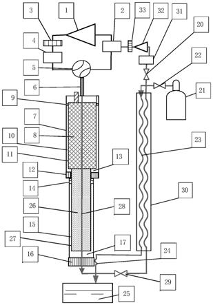 耦合膨胀机构和回热式制冷机的高效预冷及液化系统