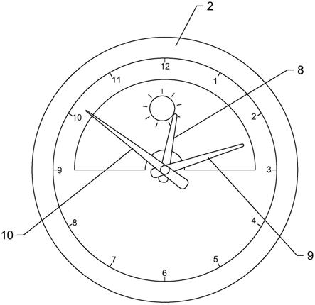 一种便于老人分辨日夜时间的圆盘钟表的制作方法