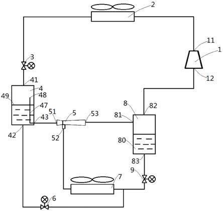 制冷系统和制冷剂控制方法与流程