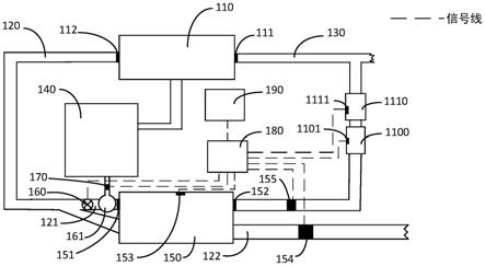 液化天然气发动机与重整器联合运行控制系统及方法
