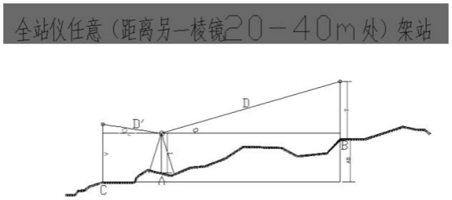 全站仪距棱镜20-40m设站三角高程往返测量方法与流程