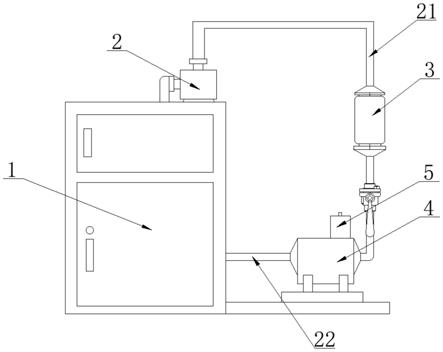 GFC系列水循环冷却机循环冷却水处理装置的制作方法