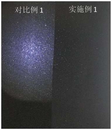 一种玻璃油墨用黑色色粉及其制备方法与流程
