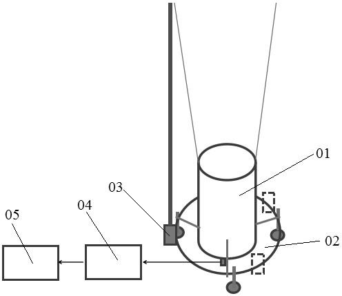 一种光学天线发射角的测量系统及测量方法与流程