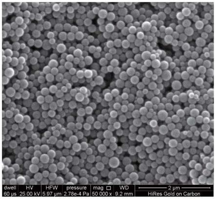 贵金属和黑色介孔二氧化钛纳米复合材料的原位制备方法