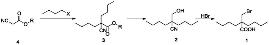 一种2-(溴甲基)-2-丁基己酸的合成方法与流程