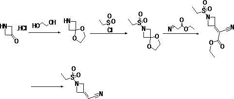 2-[1-(乙基磺酰基)-3-氮杂环丁亚基]乙腈的制备方法与流程