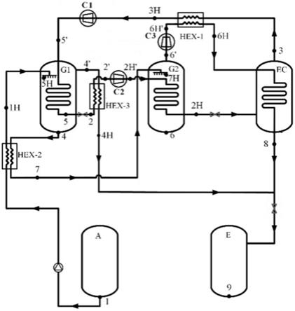 压缩耦合多级发生的吸收式热化学储能循环系统