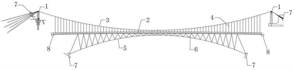一种反扣索加强型大跨径悬索桥及合理成桥状态确定方法与流程