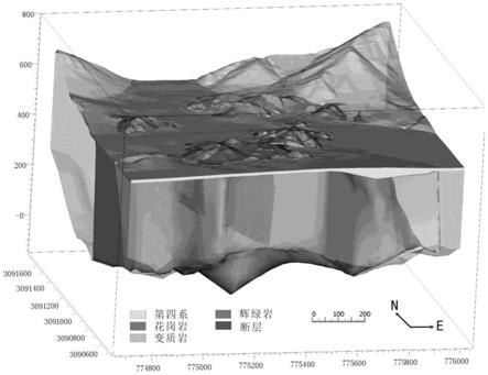 一种碱性花岗型铀矿床三维精细建模方法与流程