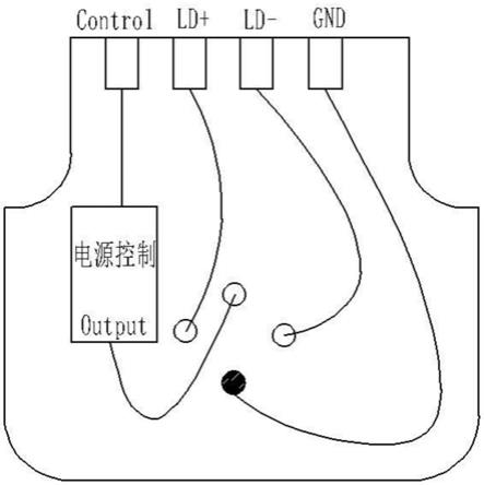 一种输入电压可调的XGSPONBOSA封装结构的制作方法