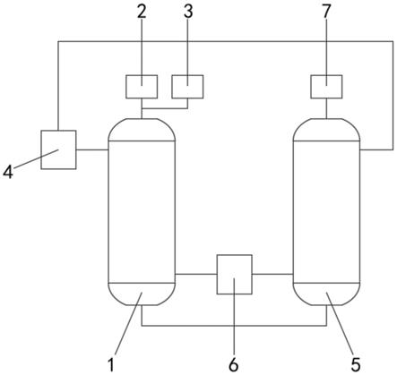 循环列管式反应器串联管式反应器制备四甲基碳酸氢铵的装置及方法与流程