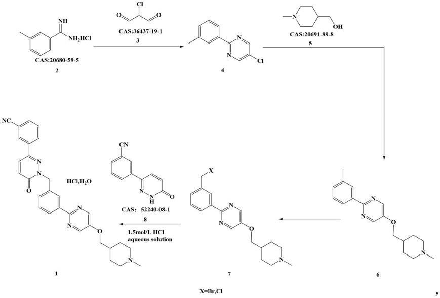 MET抑制剂盐酸特泊替尼的制备方法与流程