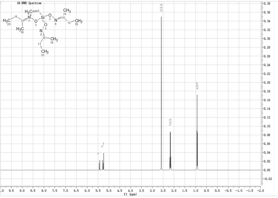 一种膜反应器催化合成乙烯基三丁酮肟基硅烷的方法与流程
