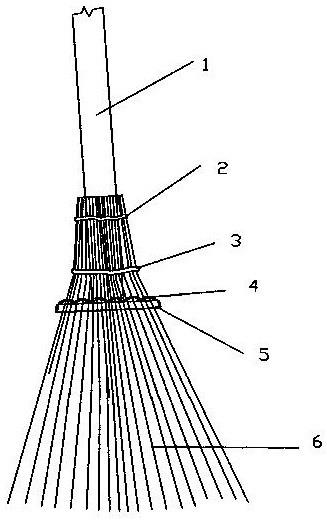 一种竹丝扫帚的制作方法