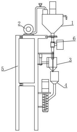 一种自动浇铸机孕育剂自动定量添加系统的制作方法