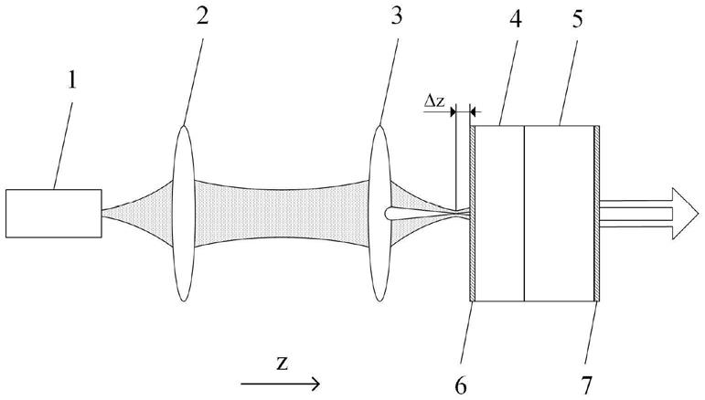 一种拓扑荷数可调控的宽带涡旋拉曼微片激光器
