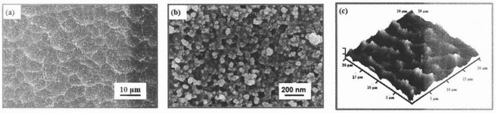 一种疏水减反射新型微纳米结构CaF2薄膜及其制备方法