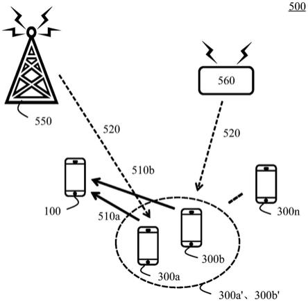 用于在组播通信中进行功率控制的第一通信设备和第二通信设备的制作方法