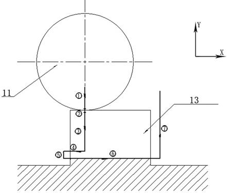 叶片泵转子等分槽加工方法与流程