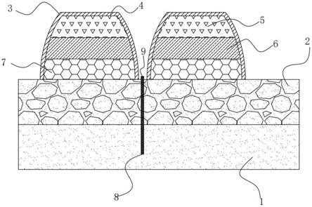 一种适宜葡萄生长的改良土壤结构的制作方法