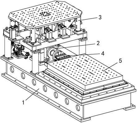一种可垂直、水平切换的模块化组拼式液压振动台的制作方法