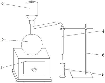 一种水质氰化物快速蒸馏装置的制作方法