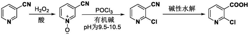 一种2-氯-3-氰基吡啶的制备方法与流程