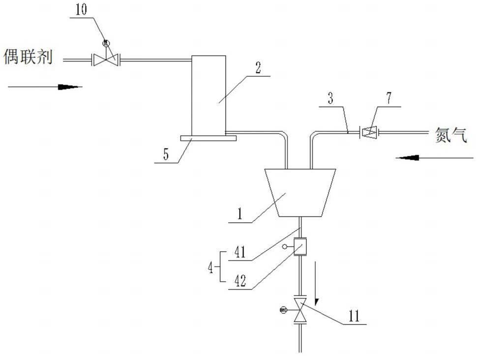 一种全自动硅烷偶联剂自动称量加注装置的制作方法