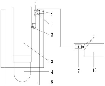 一种电石炉自动测量压放装置的制作方法