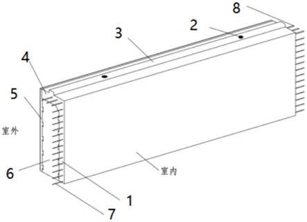 一种装配式保温结构一体化窗下填充墙及其制作方法与流程
