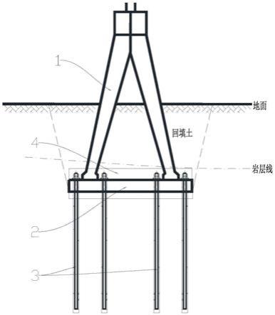 一种输电线路埋入式桁架承台锚杆基础的制作方法