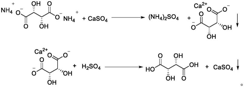 从甲基多巴生产消旋母液中回收L-酒石酸的工艺的制作方法
