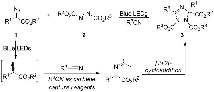 一种1,2,4-三氮唑衍生物的合成方法