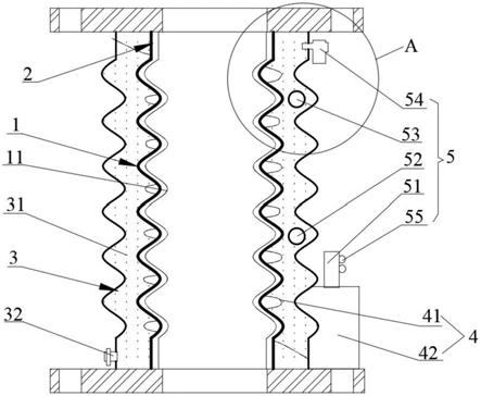 一种燃气管道波纹管膨胀节的制作方法