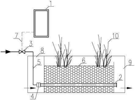 一种微米曝气湿地系统的制作方法