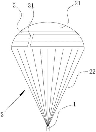 一种具有自动开伞功能的降落伞的制作方法