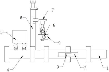 煤矿液压支架自动标齐控制系统的制作方法