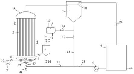自洁式流化床换热器颗粒连续循环回收方法与流程