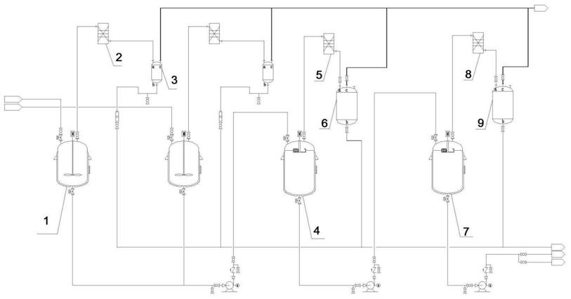 一种2-肼基-4-甲基苯并噻唑生产中氨气的分离系统的制作方法
