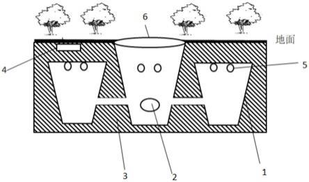 一种绿化带智能节水的灌溉系统的制作方法