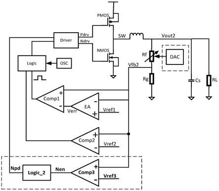 一种可变输出功率DC-DC电源架构及其控制方法与流程