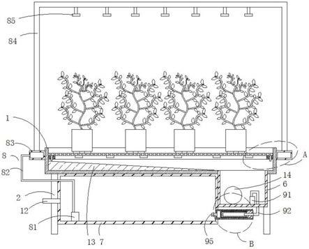 立体绿化墙培育用水循环灌溉系统的制作方法