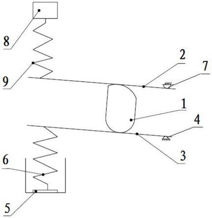 一种调整油门杆扭矩的平衡杠杆结构的制作方法