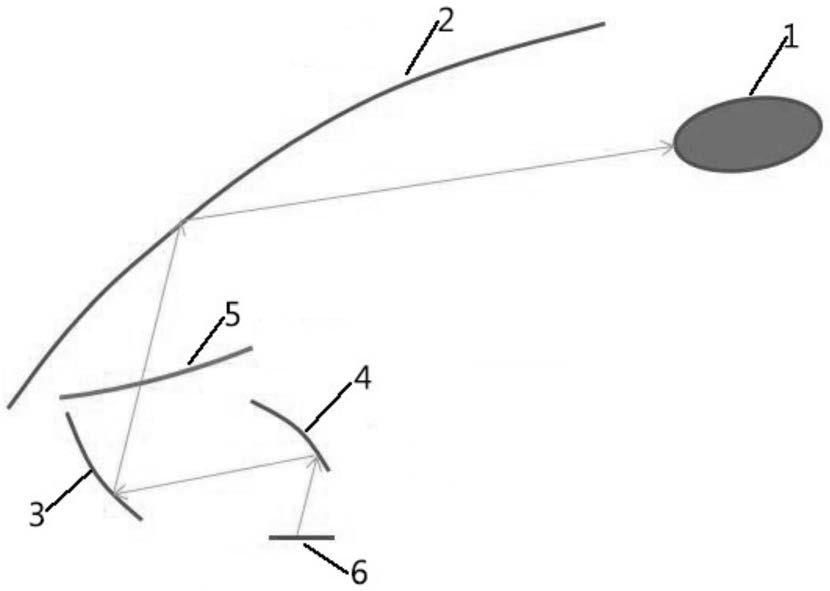 一种菲涅尔透镜及菲涅尔反射镜构成的抬头显示系统的制作方法