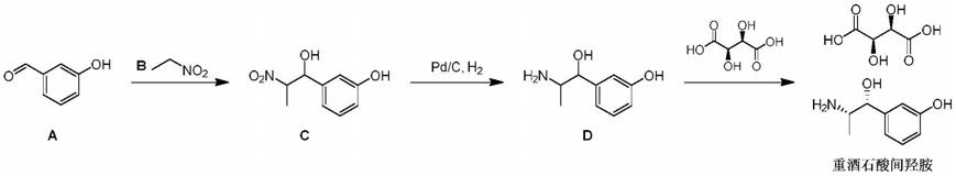 一种重酒石酸间羟胺的制备方法与流程