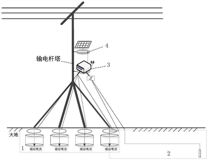 一种杆塔接地电阻在线监测方法、记录媒体及系统与流程