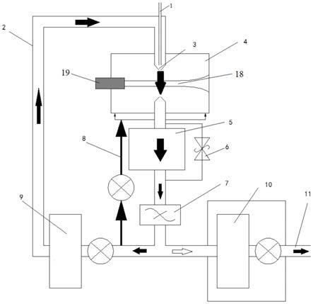 一种生物气溶胶分析仪气路系统的制作方法