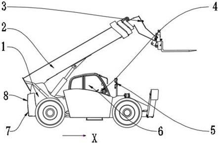 一种带有盲区监控功能的伸缩臂叉车的制作方法